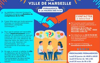 Médiateurs de Marseille