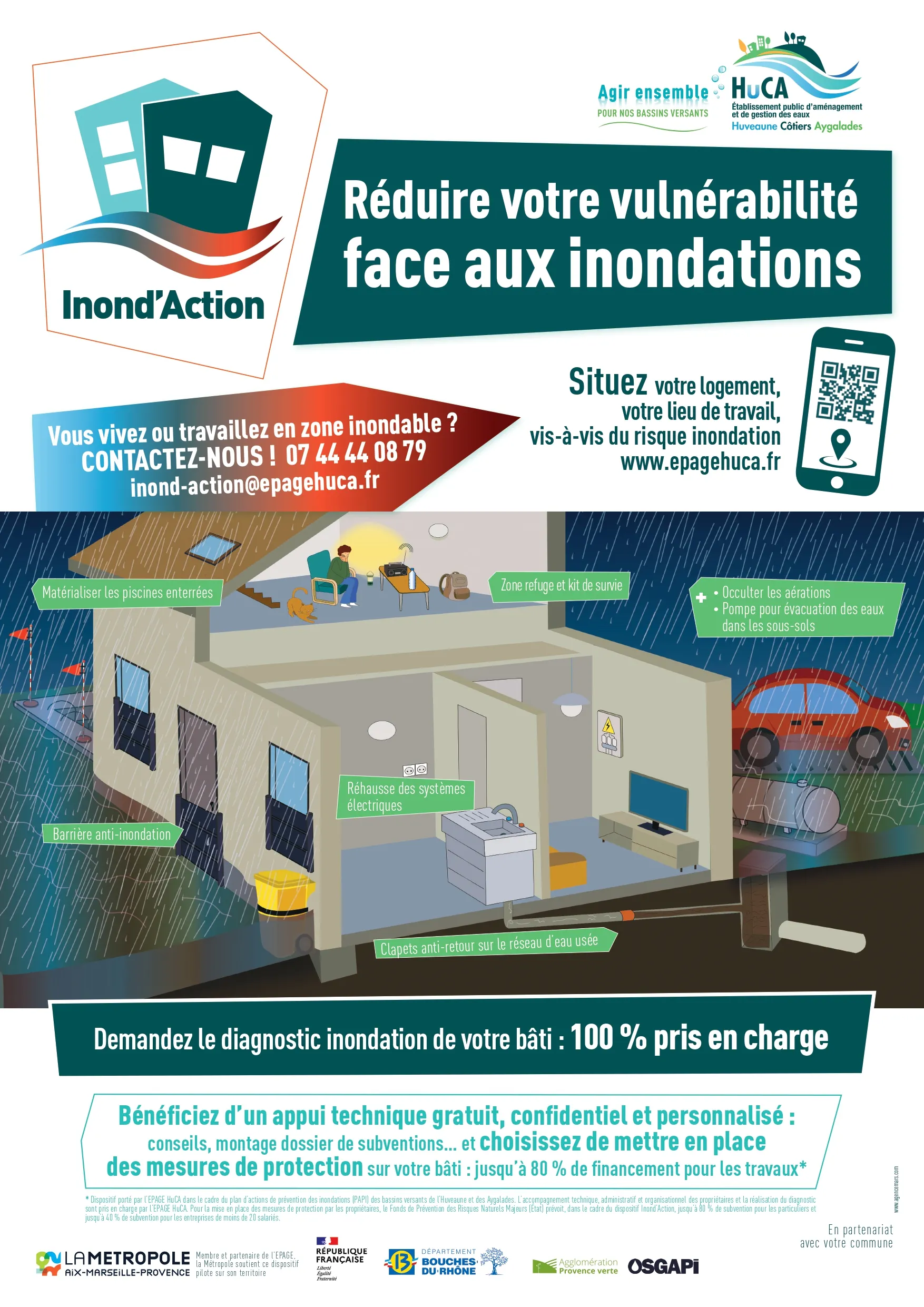 Inond’Action
