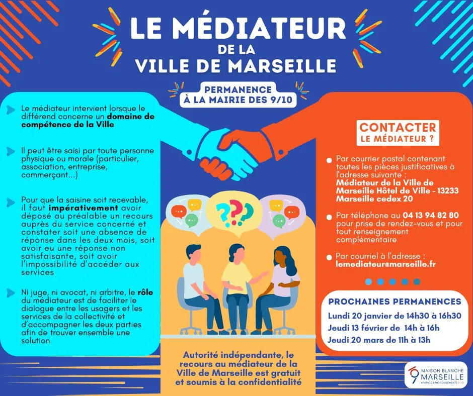 Médiateurs de Marseille